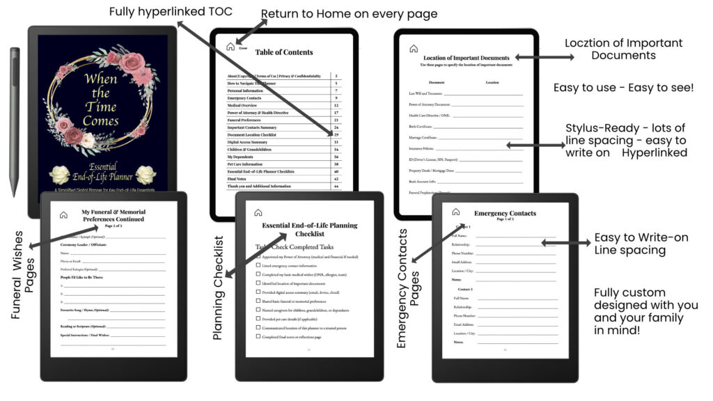 a+content essential template